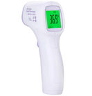 Termometer Inframerah Non Kontak Multi Fungsional Untuk Rumah Tangga / Rumah Sakit