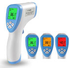 Termometer inframerah non kontak portabel, kelas medis dahi termometer